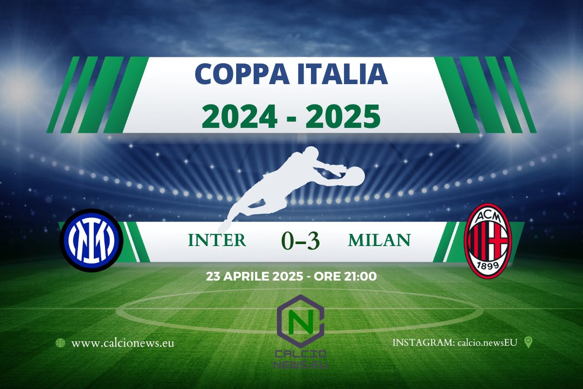 Coppa Italia, il Milan demolisce 0-3 l’Inter e vola in finale