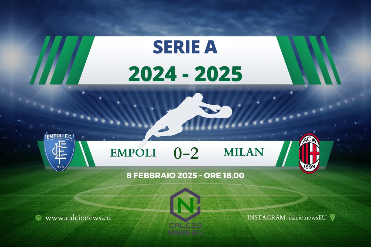 Serie A, Empoli Milan: il Diavolo vince in inferiorità numerica