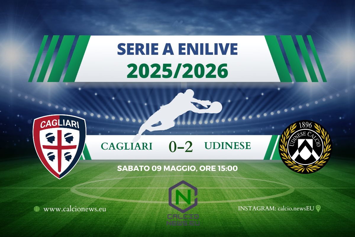 Il Cagliari non è ancora salvo: l’Udinese beffa i sardi