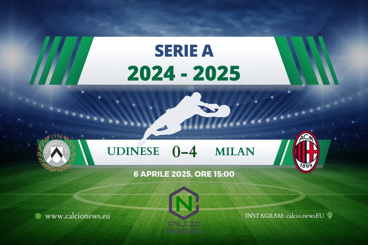 Serie A, il Milan domina l’Udinese e vince 0-4: spavento per Maignan