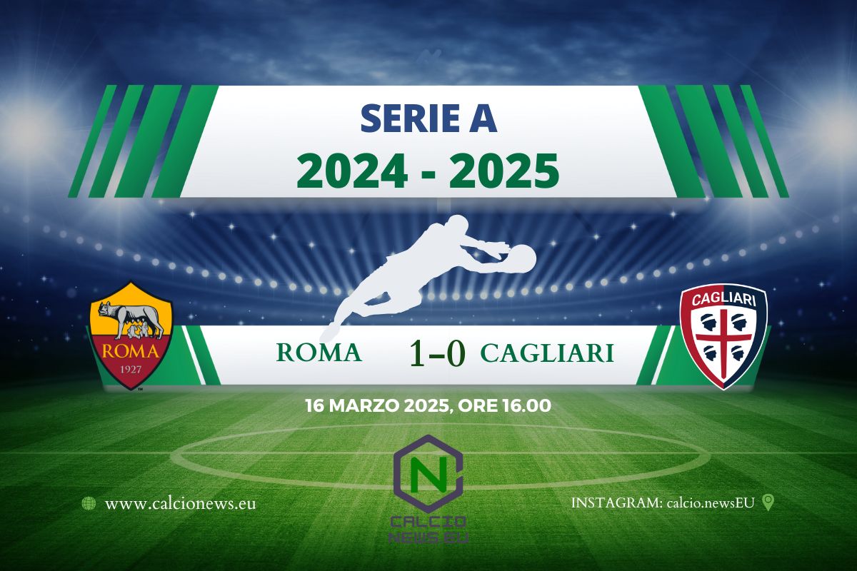 Serie A, Roma Cagliari1-0: Dovbyk ritrova il gol