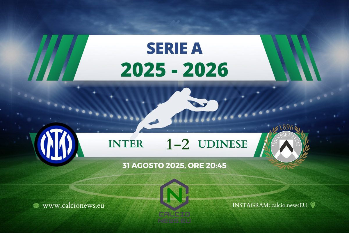 Serie A, l’Inter cade a San Siro contro l’Udinese: il tabellino del match