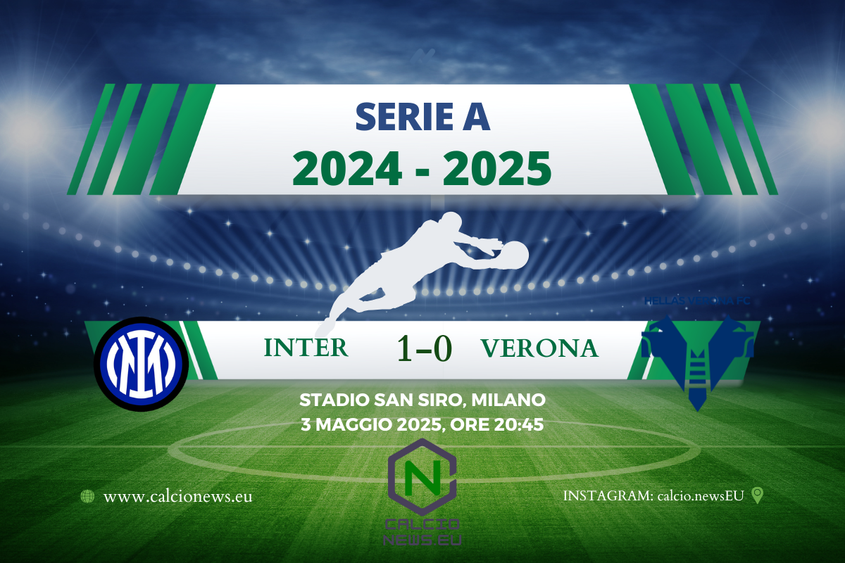 Serie A, Inter Verona 1-0: ai nerazzurri basta il rigore di Asslani per conquistare i tre punti