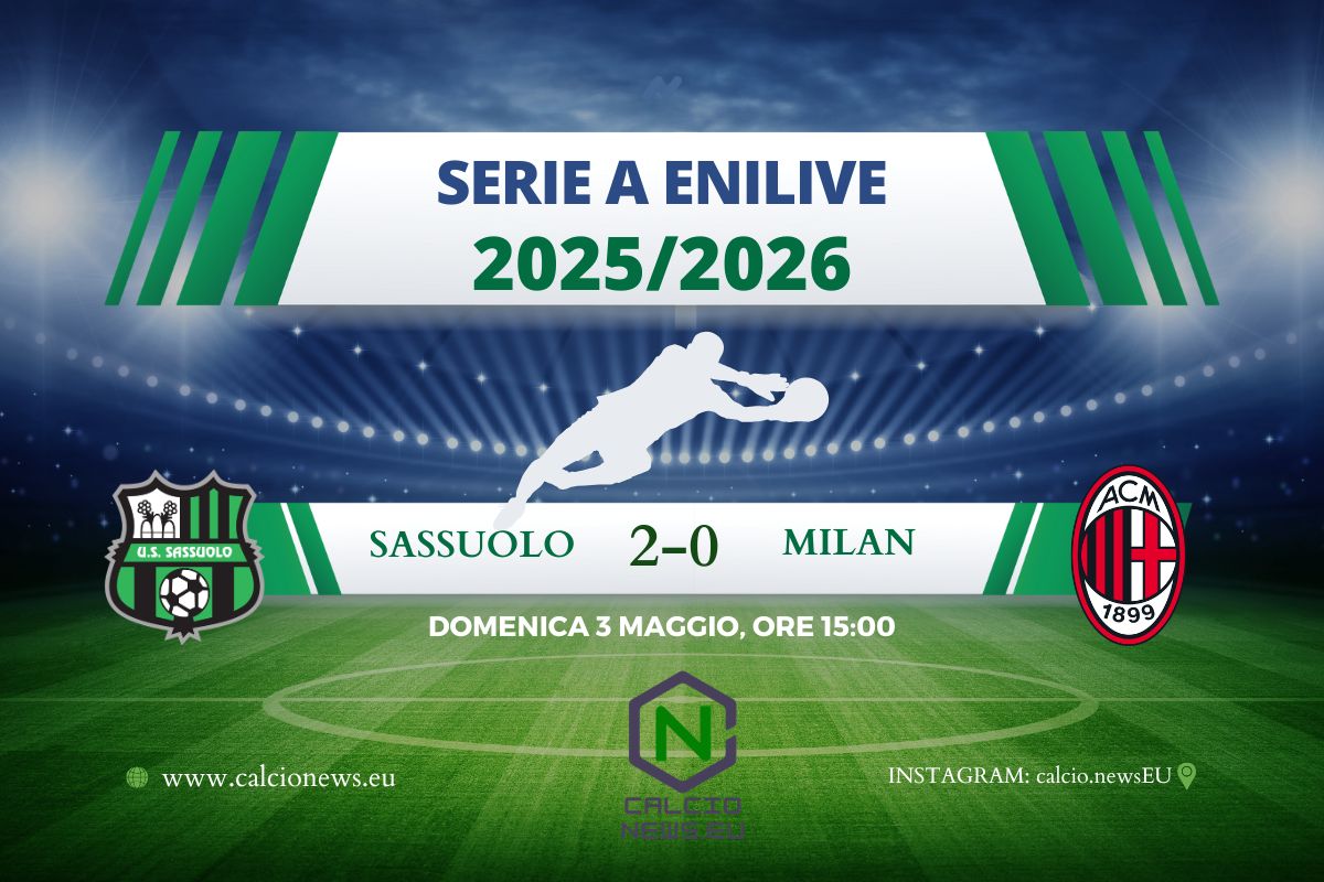 Sassuolo Milan 2-0: i rossoneri inciampano a Reggio Emilia