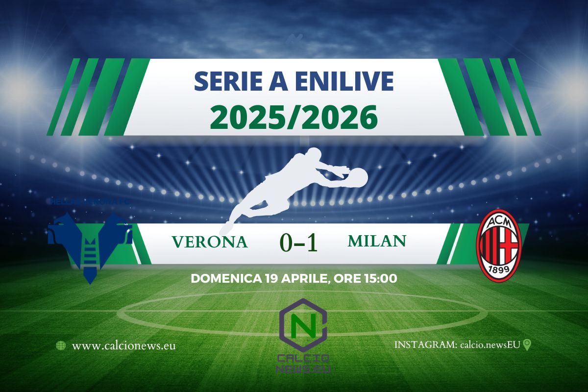 Verona Milan 0-1: il tabellino del match