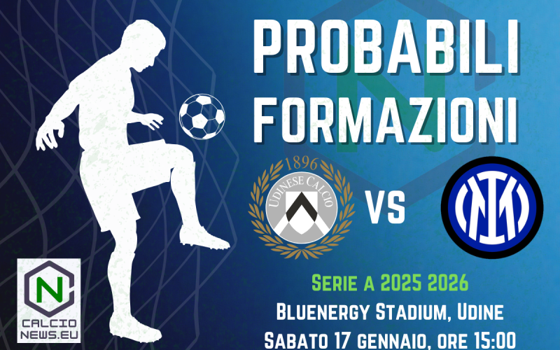 Serie A, le probabili formazioni di Udinese-Inter