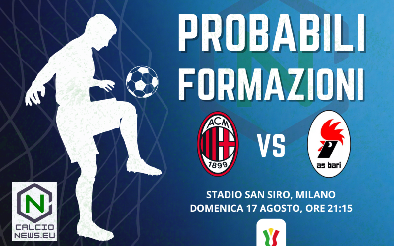Milan Bari, Coppa Italia: le probabili formazioni