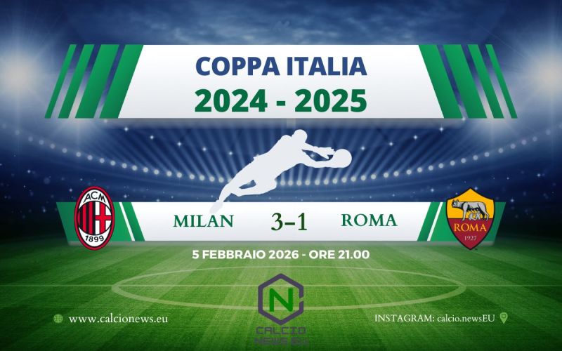 Coppa Italia, il Milan è in semifinale: Joao Felix gol e Roma ko 3-1