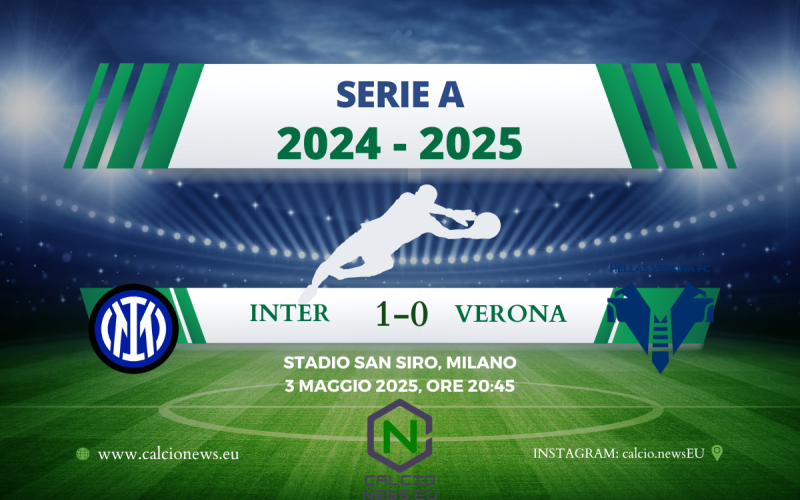 Serie A, Inter Verona 1-0: ai nerazzurri basta il rigore di Asslani per conquistare i tre punti
