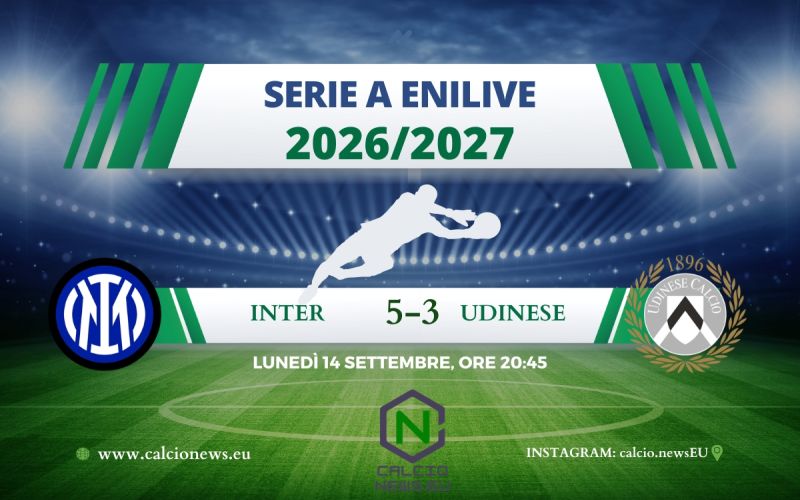 Inter-Udinese 5-3: i nerazzurri ancora una volta di rimonta