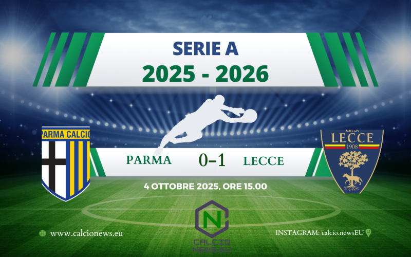 Serie A, Parma-Lecce 0-1: il tabellino della sfida