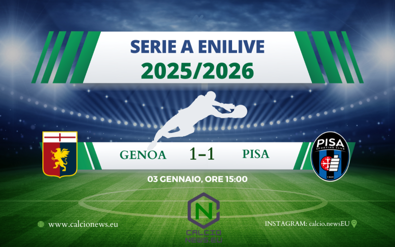 Genoa-Pisa 1-1: che occasione persa per entrambe le squadre!