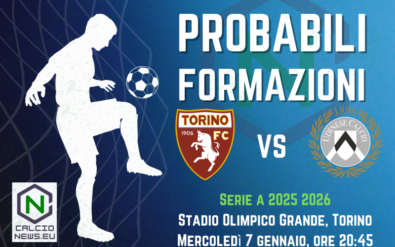 Serie A, le probabili formazioni di Udinese-Torino