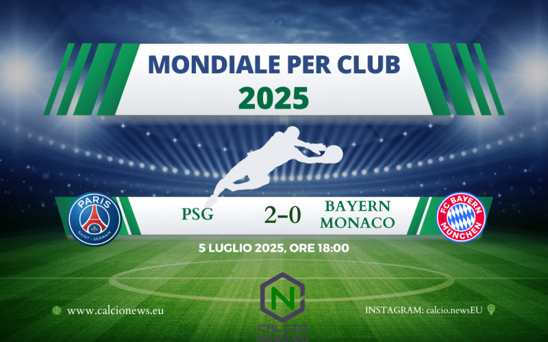 Mondiale per Club: Psg Bayern Monaco 2-0, francesi in semifinale