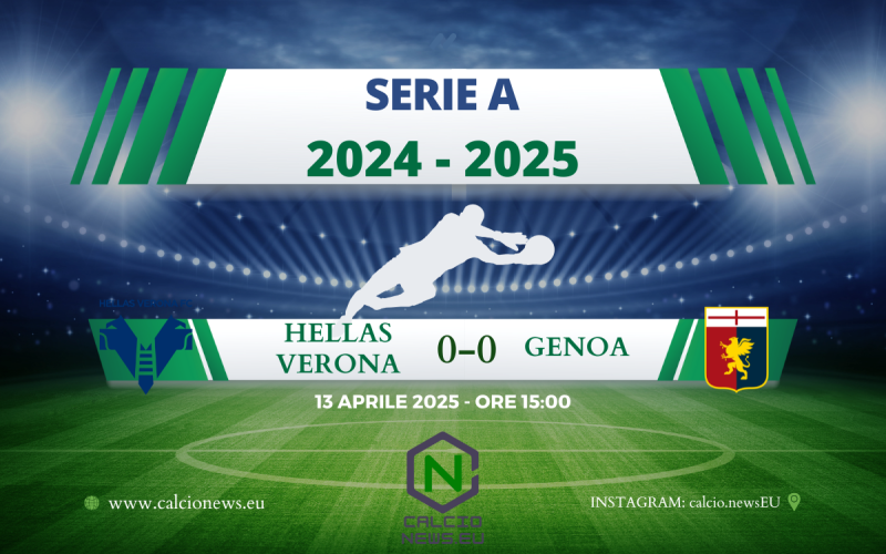 Serie A, Hellas Verona Genoa 0-0: al Bentegodi pareggio a reti bianche
