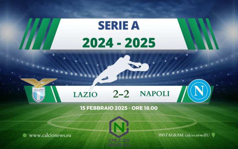 Serie A, Lazio Napoli 2-2: Dia riprende gli azzurri