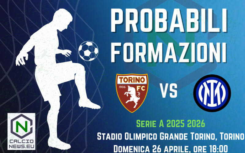 Serie A, le probabili formazioni di Torino-Inter