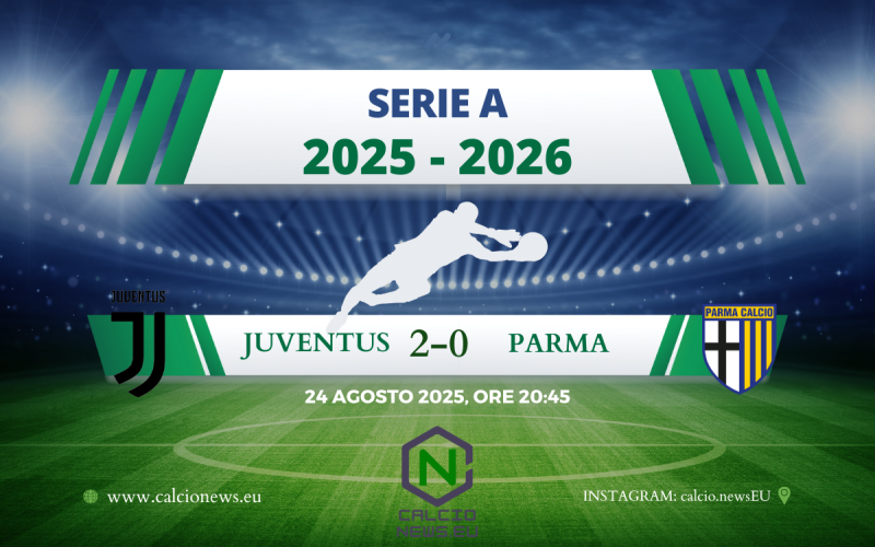 Juventus-Parma 2-0: il tabellino del match, con David e Vlahovic a segno