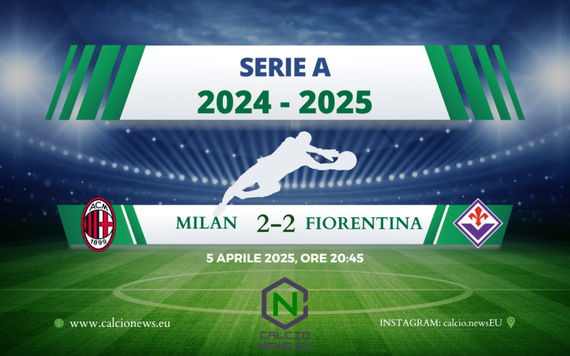 Serie A, Milan Fiorentina 2-2: Jovic firma un pari che scontenta tutti