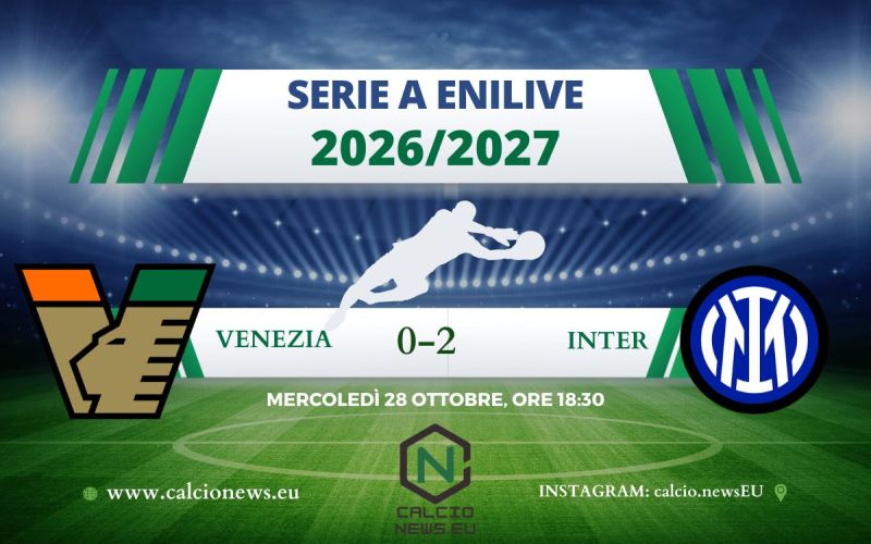 Derby della Madonnina, le probabili formazioni di Milan-Inter