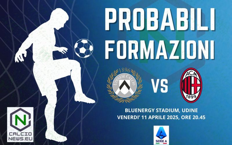 Serie A, le probabili formazioni di Udinese Milan: Abraham sfida Lucca