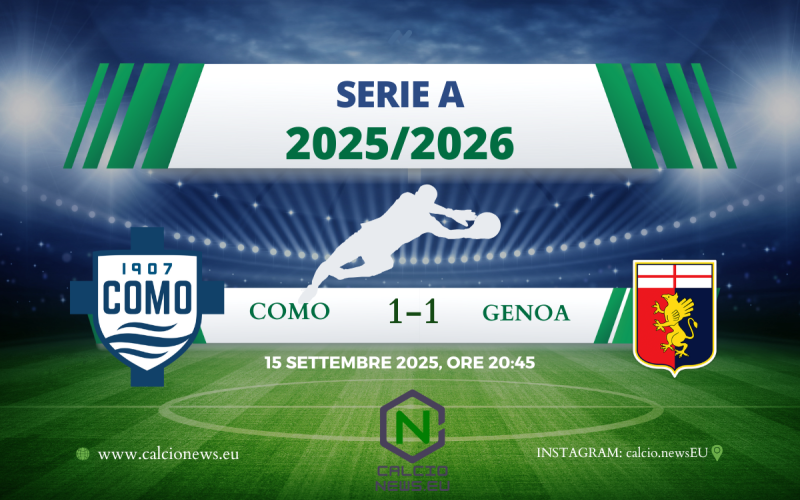 Nico Paz brilla, poi Ekuban regala il pari in extremis al Genoa