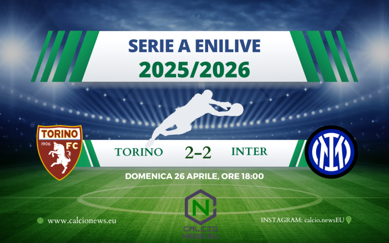 Torino-Inter finisce 2-2: festa scudetto rimandata, Granata salvi