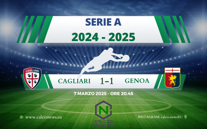 Serie A, Cagliari Genoa 1-1: a Viola risponde Cornet