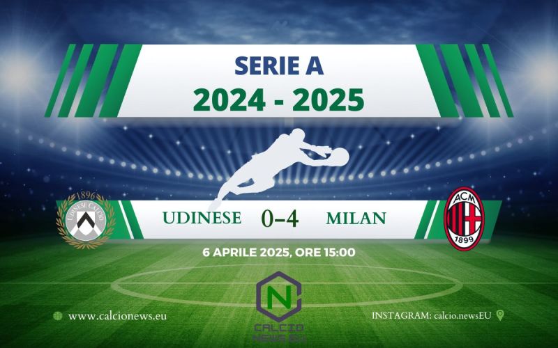 Serie A, il Milan domina l’Udinese e vince 0-4: spavento per Maignan