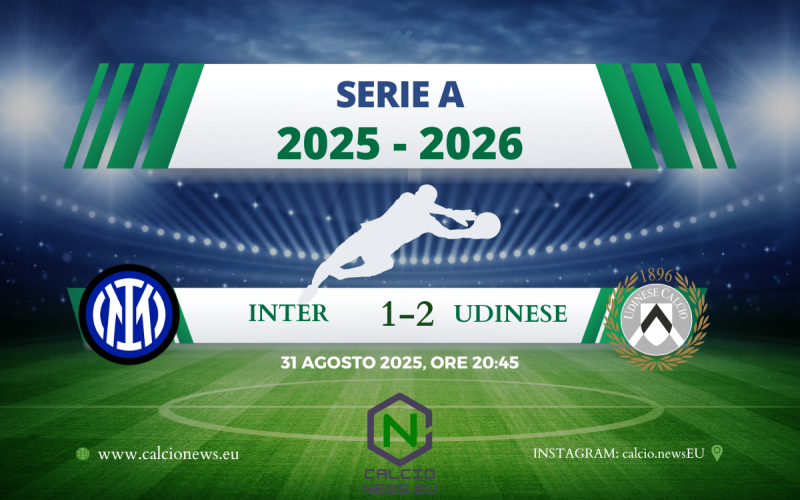 Serie A, l’Inter cade a San Siro contro l’Udinese: il tabellino del match