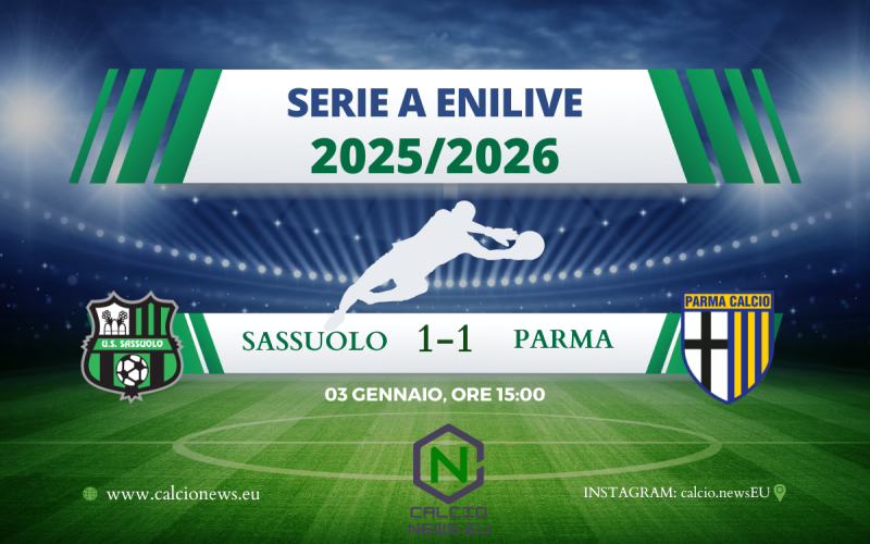Sassuolo Parma 1-1: le squadre divertono ma non pungono