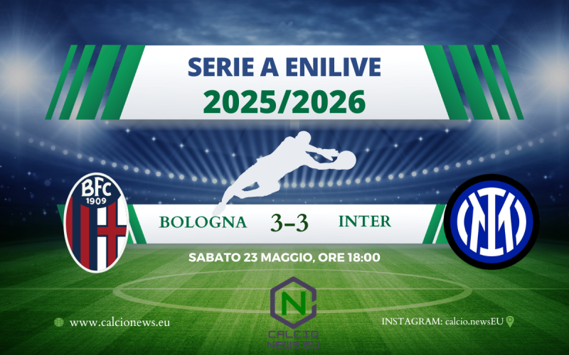 Il tabellino di Bologna – Inter 3-3, spettacolo al Dall’Ara