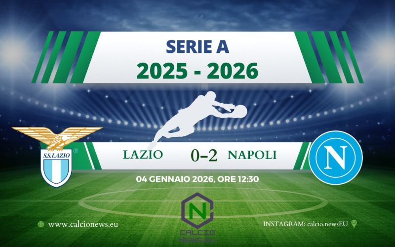 Serie A, Lazio-Napoli 0-2: Spinazzola e Rrahmani sbancano l’Olimpico