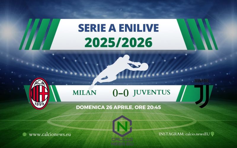 Milan Juventus big match solo nel nome: il tabellino della sfida di San Siro
