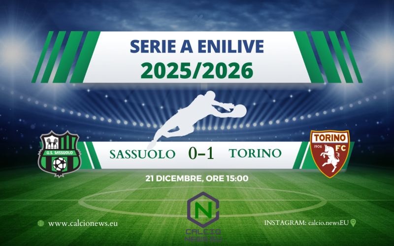 Sassuolo-Torino 0-1: il rigore di Vlasic regala i 3 punti al Toro