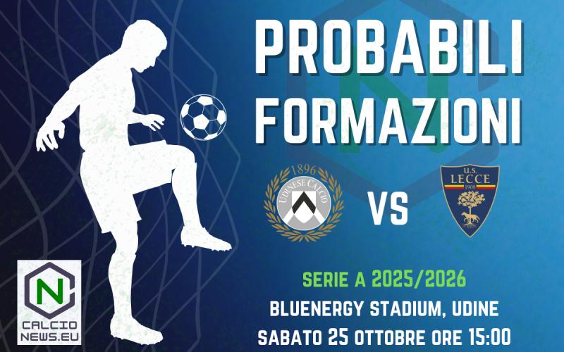Serie A, le probabili formazioni di Udinese-Lecce