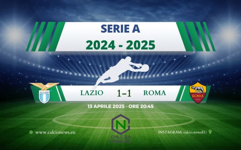Serie A, termina in parità 1-1 il derby tra Lazio e Roma