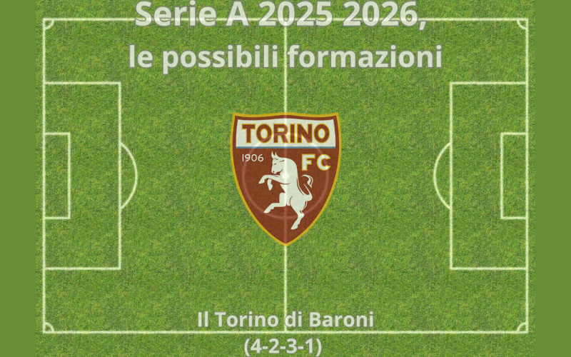 Torino 2025 2026: il possibile 11 titolare dei granata di Baroni