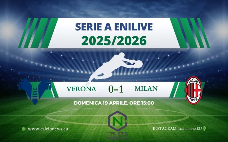 Verona Milan 0-1: il tabellino del match