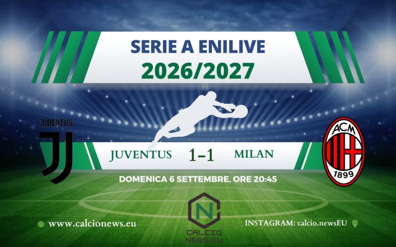 Juventus-Milan 1-1: finisce in pareggio all’Allianz Stadium