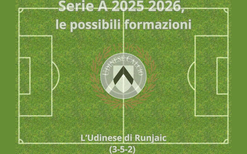 Udinese 2025 2026: il possibile 11 titolare dei bianconeri di Runjaić