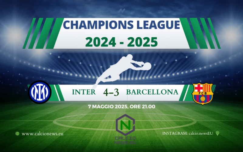 L’Inter vola in finale di Champions: clamoroso 4-3 al Barca, in una partita che farà la storia