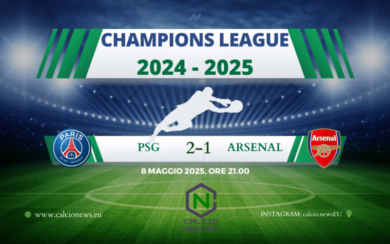 Champions League, l’Inter troverà il PSG in finale: superato l’Arsenal 2-1