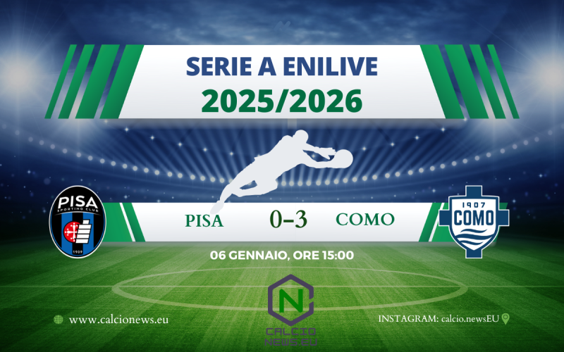 Pisa-Como 0-3: i Lariani sognano in grande