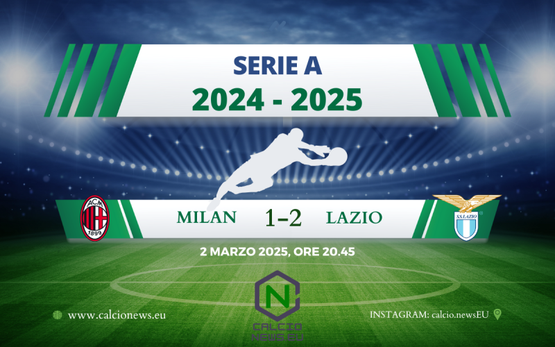 Serie A, Milan Lazio 1-2: Pedro punisce i rossoneri