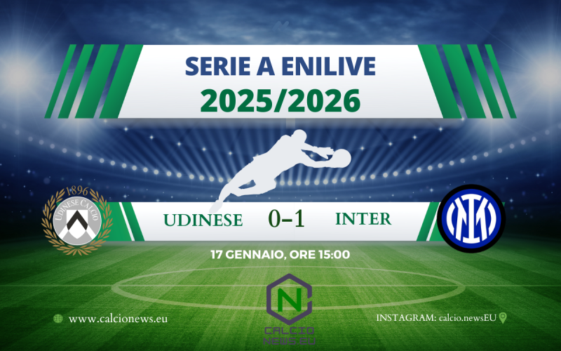 Udinese-Inter 0-1: i Nerazzurri di “corto muso” mantengono la vetta