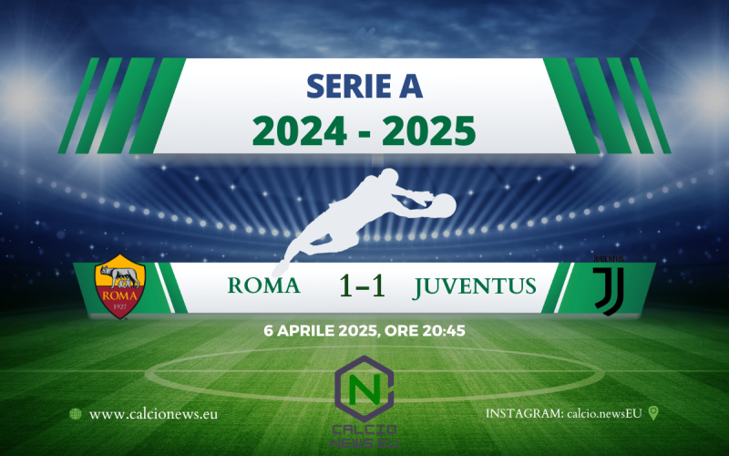 Roma-Juventus 1-1: bella partita all’Olimpico, Shomurodov risponde a Locatelli