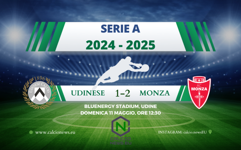 Serie A, Udinese Monza 1-2: i brianzoli d’orgoglio scongiurano il record negativo