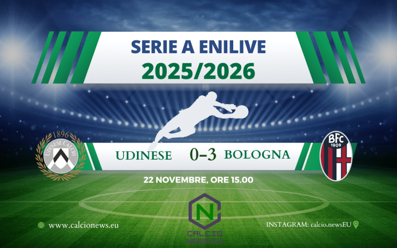 Udinese-Bologna 0-3, il tabellino della goleada emiliana