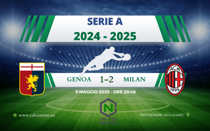 Serie A, Genoa Milan 1-2: Leao e un autogol ribaltano il Grifone in due minuti